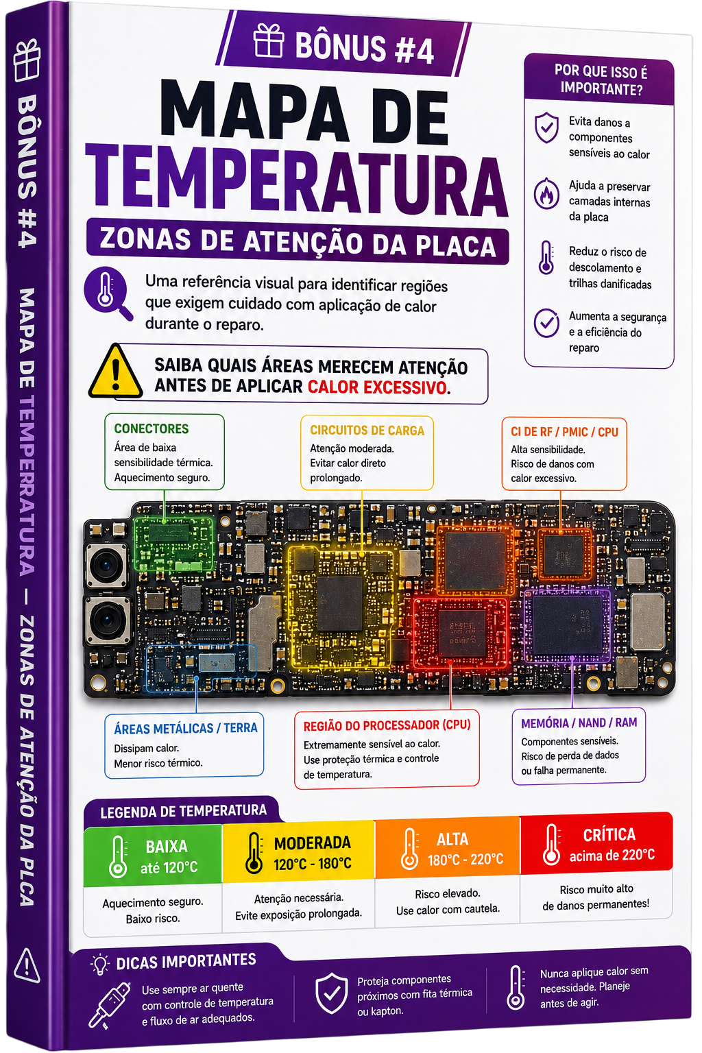 Mapa de Temperatura — Zonas de Atenção da Placa